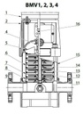 70120035 / Motobomba 7.5Hp  3F 220/440V  BMV4-160-253 11/4x11/4" Barmesa