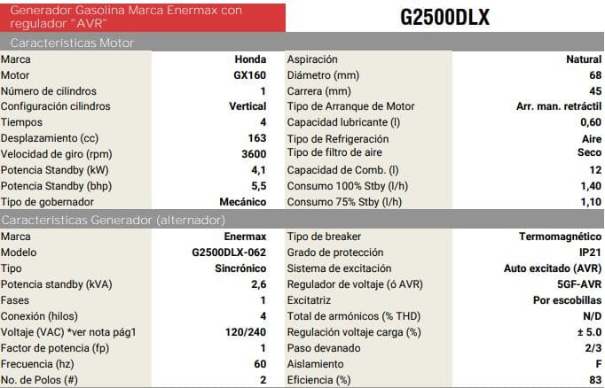 G2500DLX-D / Planta Electrica a Gasolina  2.5Kva Enermax Motor Honda 5.5 Hp