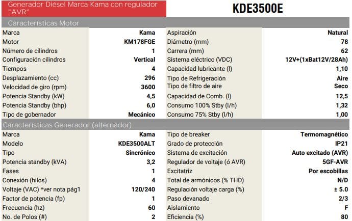 KDE3500E / Planta Electrica a Diesel  2.9Kva Enermax Motor Kama 6 Hp