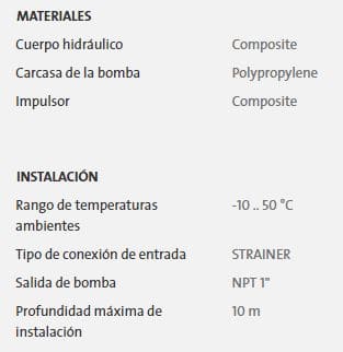 97896333 / Motobomba Sumergible Sba3-45 A 1Hp 110V Desc