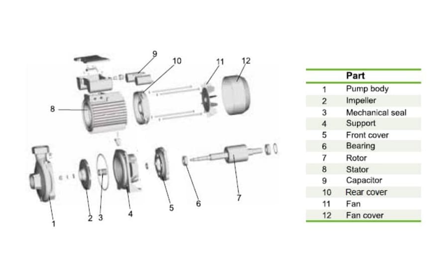 Motobomba Periferica 1.5Hp 220V 1F 2X2" Leo Xsm-60