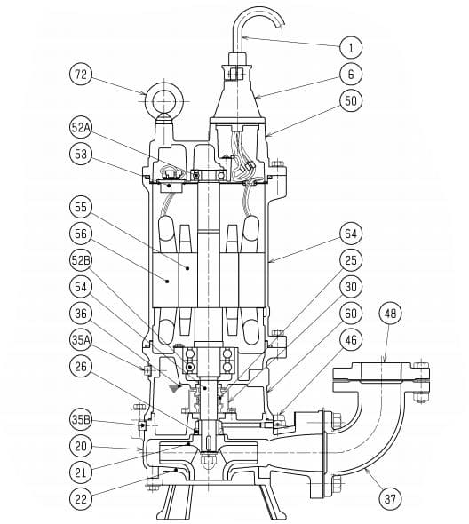 Motobomba Sumergible 10Hp 220-440V 3F 6" Tsurumi 150Nh27.5