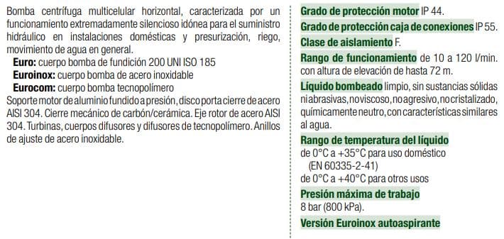 60119515 / Bomba Multietapas 1.1Hp  110/220V Horizontal Dab  Euroinox 40/506M