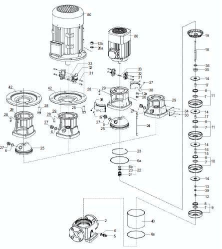 Motobomba Multietapas V 5Hp 220-440V 3F 1.25X1" Barnes Vse 3 25-50