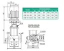 Motobomba Multietapas V 15Hp 220-440V 3F 2.5X2" Barnes Vse 15 8-150