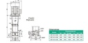 Motobomba Multietapas V 25Hp 220-440V 3F 3X3" Barnes Vse 45 3-250 Hf