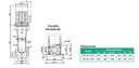 Motobomba Multietapas V 40Hp 220-440V 3F 4X4" Barnes Vse 64 3-400 Hf