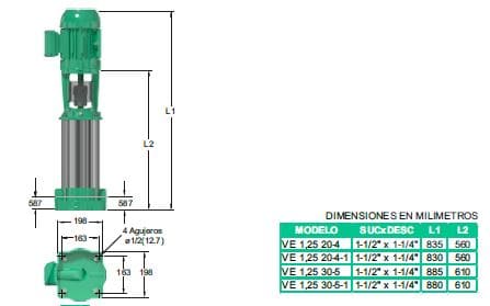 Motobomba Multietapas V 3Hp 220V 1F 1.5X1.25" Barnes Ve 1.25 30-5-1 Ce