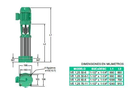 Motobomba Multietapas V 6.6Hp 220-440V 3F 1.5X1.25" Barnes Ve 1.25 60-8