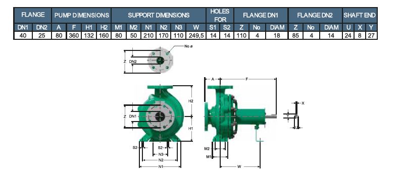 Motobomba Centrifuga 1.5X1" Barnes Iu 040X025X160