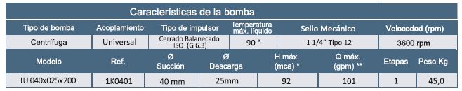 Motobomba Centrifuga 1.5X1" Barnes Iu 040X025X200