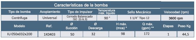 Motobomba Centrifuga 2X1.25" Barnes Iu 050X032X200