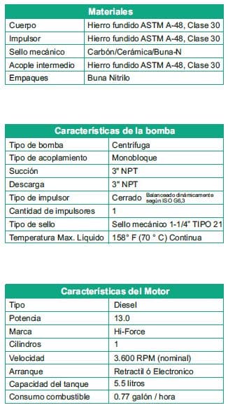 Motobomba Centrifuga 13Hp Diesel 3X3" Barnes Hd 3 130 Hf-E