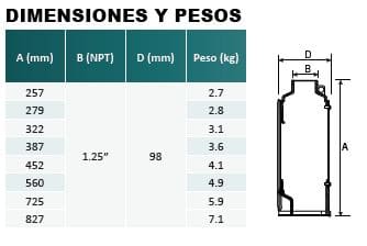 Bomba Lapicero 3Hp Sin Motor 4X1.25" Aqua Pak M1.5X30-19