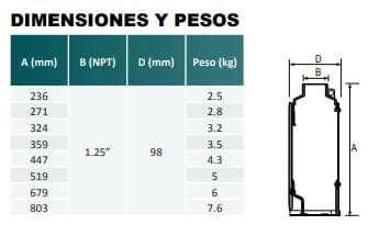 Bomba Lapicero 0.5Hp Sin Motor 4X1.25" Aqua Pak M1X05-5