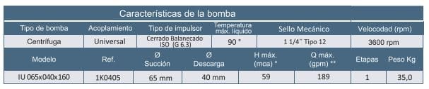 Motobomba Centrifuga 2.5X1.5" Barnes Iu 065X040X160
