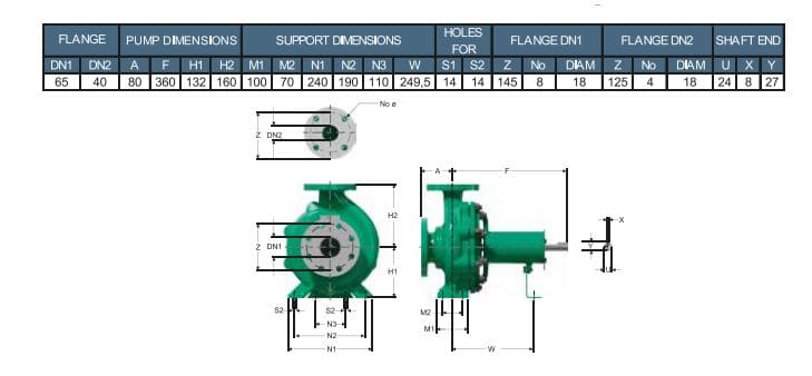 Motobomba Centrifuga 2.5X1.5" Barnes Iu 065X040X160