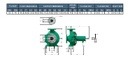 Motobomba Centrifuga 2.5X1.5" Barnes Iu 065X040X160