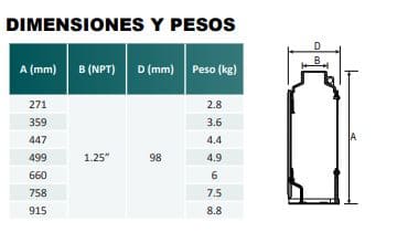 Bomba Lapicero 1Hp Sin Motor 4X1.25" Aqua Pak M0.7X10-12