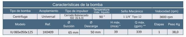 Motobomba Centrifuga 2.5X2" Barnes Iu 065X050X125