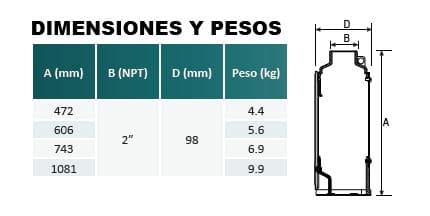 Bomba Lapicero 3Hp Sin Motor 4X2" Aqua Pak M5X30-5