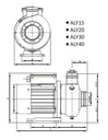 Motobomba Centrifuga 4Hp 220V 3F 2.5X2" Aqua Pak Aly40-3230