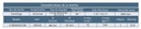 Motobomba Centrifuga 3X2.5" Barnes Iu 080X065X200