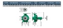 Motobomba Centrifuga 3X2.5" Barnes Iu 080X065X200