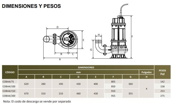 COBA4/200/3230 / Motobomba Altamira Sumergible 20Hp / 230V 3F / 4"