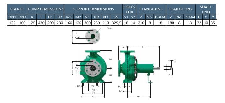 Motobomba Centrifuga 5X4" Barnes Iu 125X100X200