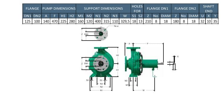 Motobomba Centrifuga 5X4" Barnes Iu 125X100X250