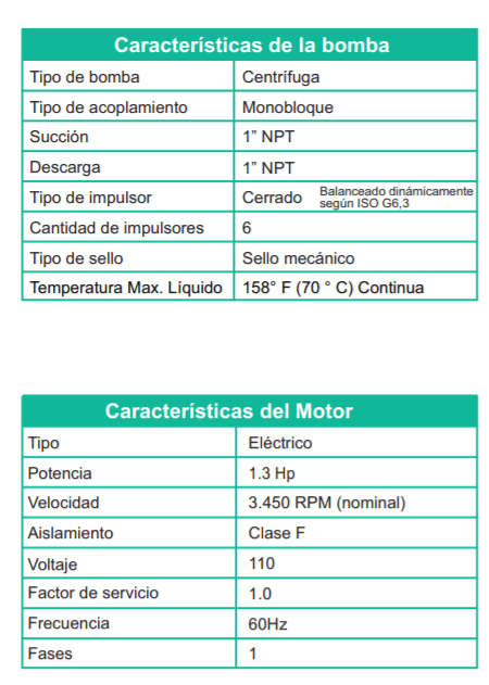 Motobomba Multietapas H 1.3Hp 110-220V 1F 1X1" Barnes Vhse 2 6-13-1 Hf