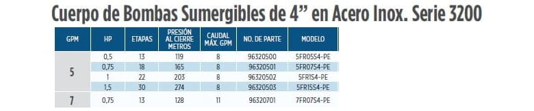 5FR05S4-PE / Motobomba Franklin Lapicero Sola 4" 5GPM 0,5HP 13Et.