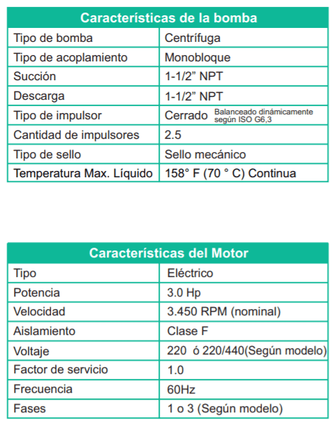 Motobomba Multietapas H 3Hp  220V 1F 1.5X1.5" Barnes Vhse 8 2.5-30-1 Hf