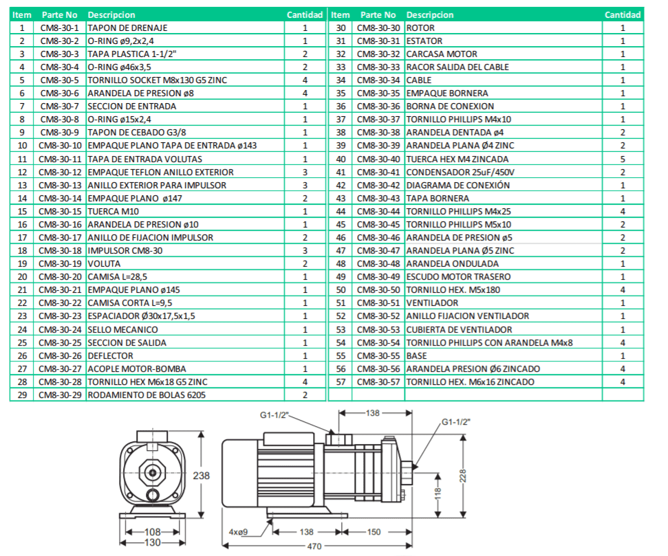 Motobomba Multietapas H 4Hp 220-440V 3F 1.5X1.5" Barnes Vhse 8 3-40 Hf
