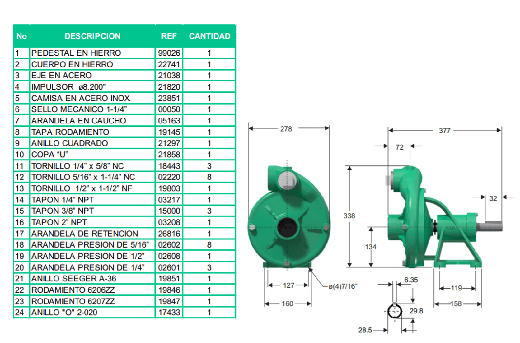 Motobomba Centrifuga Eje Libre 2X2" Barnes Hu 2