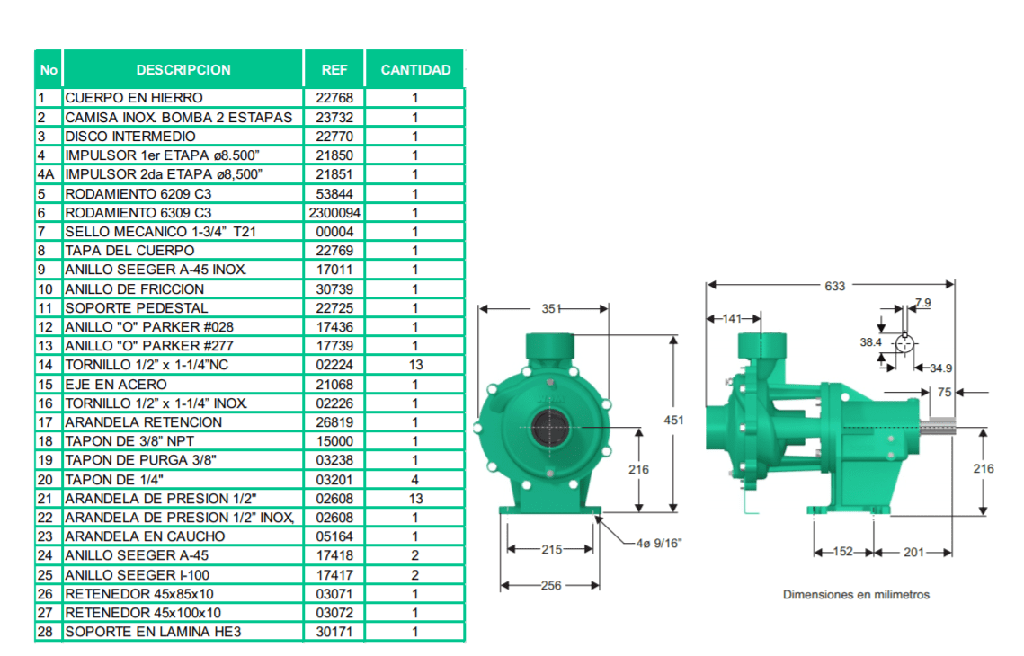 Motobomba Centrifuga Eje Libre 3X3" Barnes Hu 3-2