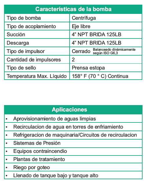 Motobomba Centrifuga Eje Libre 4X4" Barnes Qu 4-2