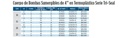 10FA1P4-PE / Motobomba Franklin Lapicero Sola 4" 10GPM 1HP 11Et.