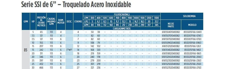 85SSI07F66-0743 / Motobomba Franklin Lapicero Sola 6" 85GPM 7,5HP 7Et.