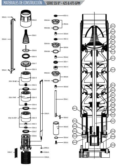 425SSI100F86-1185 / Motobomba Franklin Lapicero Sola 8" 425GPM 100HP 11Et.