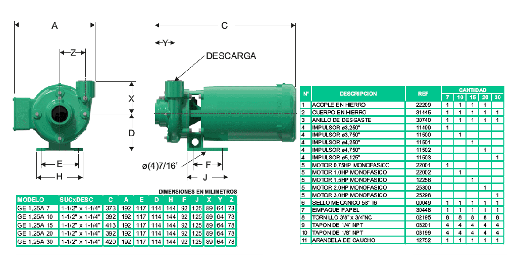 Motobomba Centrifuga 0.7Hp 110-220V 1F 1.5X1.25" Barnes Ge 1.25A 7