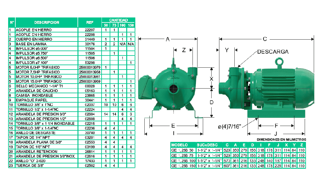 Motobomba Centrifuga 5Hp 220-440V 3F 1.5X1.25" Barnes Ge 1.25B 50