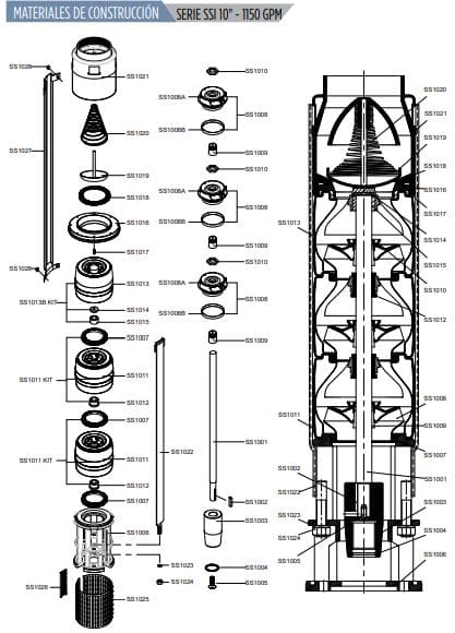 1150SSI100F106-3AAA86 / Motobomba Franklin Lapicero Sola 10" 1150GPM 100HP 3AAAEt.