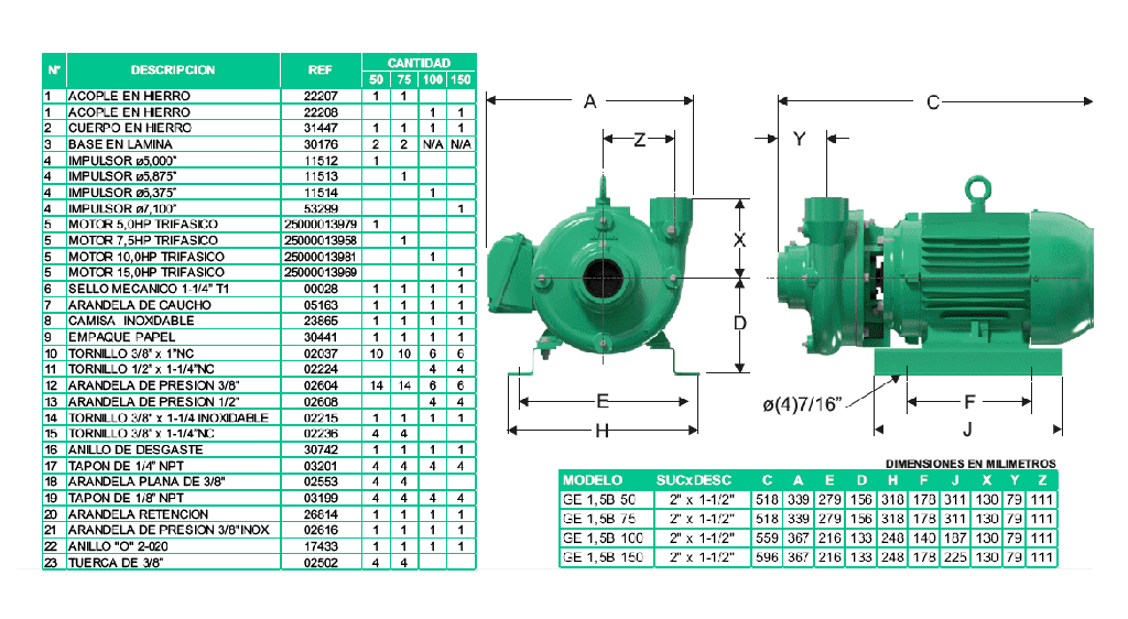 Motobomba Centrifuga 10Hp 220-440V 3F 2X1.5" Barnes Ge 1.5B 100