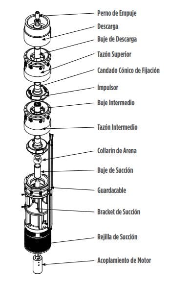 100STS10D6X-0664 / Motobomba Franklin Lapicero 6" 100GPM 10HP 6Et.