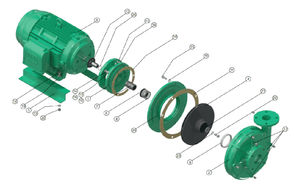 Motobomba Centrifuga 7.5Hp 220-440V 3F 3X2.5" Barnes Ge 2.5E 75-4