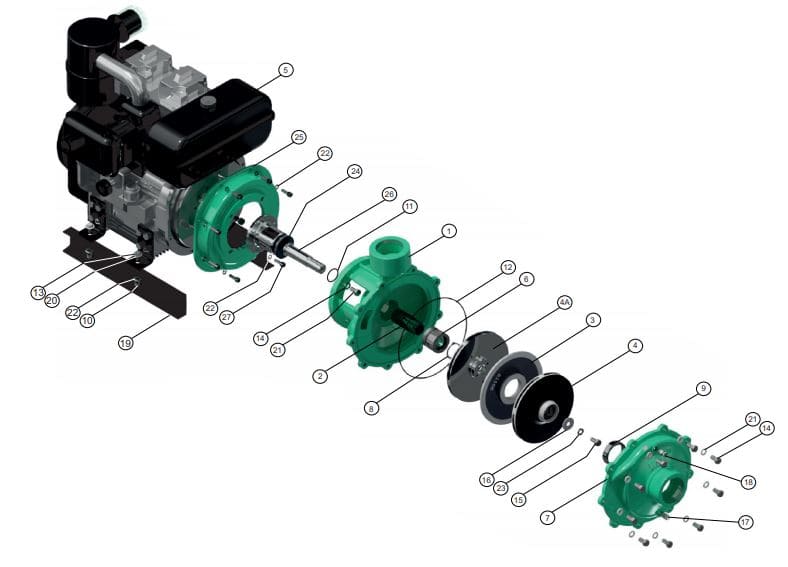 Motobomba Centrifuga 28Hp Diesel 3X3" Barnes Hd 3 280-2 Ld-E