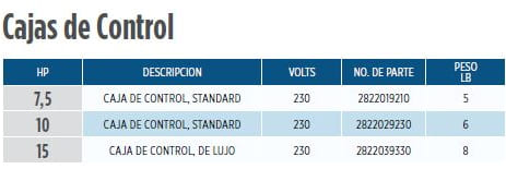 2822029230 / Caja de control Franklin STANDARD 10HP 230V 1F