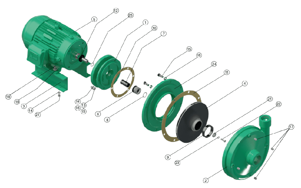 Motobomba Centrifuga 7.5Hp 220-440V 3F 2.5X2" Barnes Ge 2E 75-4